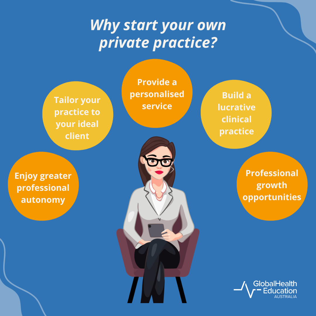 How to start a psychology private practice | GHE Australia
